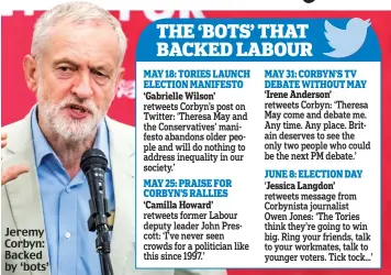  ??  ?? Jeremy Corbyn: Backed by ‘bots’