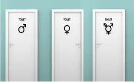  ??  ?? Choices Gender-neutral bathrooms encouraged for LGBT+ inclusion.
