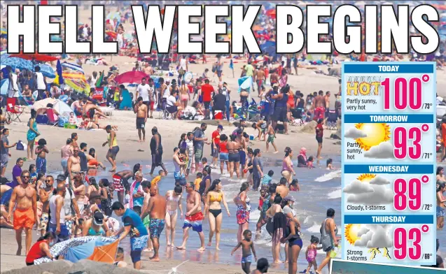  ??  ?? HOT DANG: These scorched Coney Islanders are the lucky ones Sunday. Jones Beach (inset) closed after hitting capacity by 11:30 a.m.
TODAY
TOMORROW
WEDNESDAY
THURSDAY