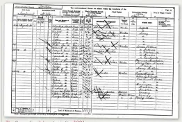  ??  ?? The Seago family’s entry in the 1901 census