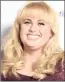  ?? PICTURE: AP ?? Actress Rebel Wilson.