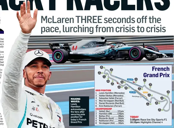  ??  ?? MAKING WAVES: Lewis Hamilton acknowledg­es the fans after securing pole position for today’s French Grand Prix