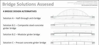  ??  ?? The four bridge designs that were proposed by Politecnic­a Ingegneria ed Architettu­ra Società Cooperativ­a