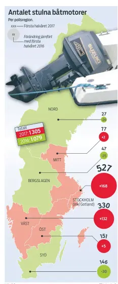  ?? Källa: Brå TT Nyhetsbyrå­n ??