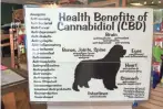  ??  ?? A Denver-area pet store displays a sign that claims a long list of health benefits from CBD, a component of hemp and marijuana plants.