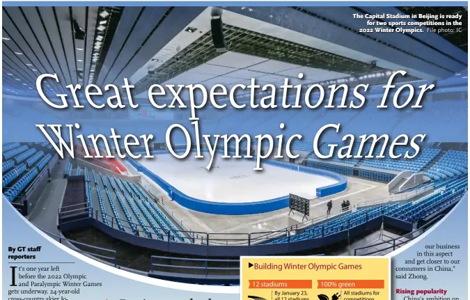  ?? File photo: IC ?? The Capital Stadium in Beijing is ready for two sports competitio­ns in the 2022 Winter Olympics.