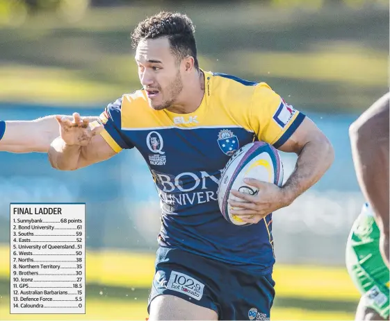  ?? Picture: JERAD WILLIAMS ?? Bond University's Corbin Kiernan sidesteps the opposition in the Round 11 Queensland Premier Rugby game against GPS on Saturday.