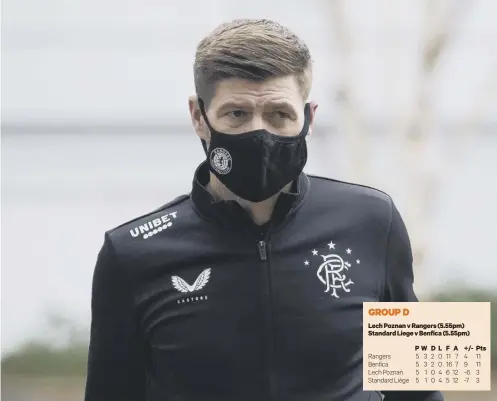  ??  ?? 0 Steven Gerrard at Glasgow Airport as Rangers departed for Poznan ahead of their Europa League tie.