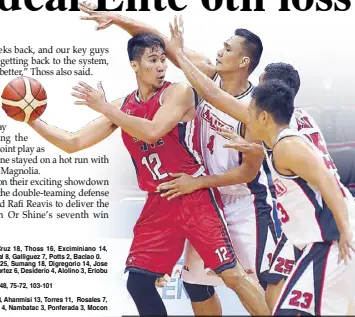  ?? JUN MENDOZA ?? Elite’s Mac Belo gets the ball out of reach of Alaska Aces’ Jake Pascual (4), Jesper Ayaay (25) and Abel Galliguez .