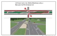  ?? Contribute­d artwork ?? This GDOT PowerPoint slide describes a “J-Hook” intersecti­on, which could save money for an I-75 connector.