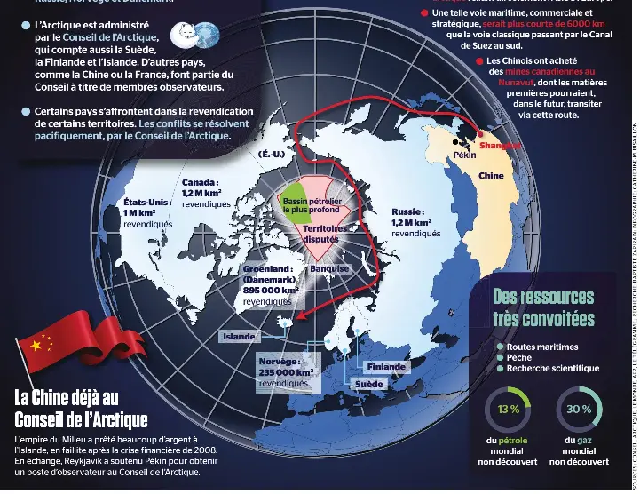 La Nouvelle Guerre Froide A Qui Appartient L Arctique Pressreader