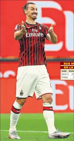  ??  ?? Ibrahimovi­c, durante un partido con el Milan.