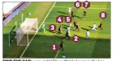  ??  ?? FIND THE GAP: even eight Villa outfield players in the box could not stop John Stones from slotting home the winner