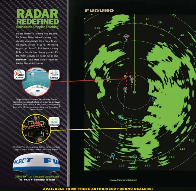  ??  ?? Target AnalyzerTM function, facilitate­d by Doppler technology, immediatel­y alerts you to targets (displayed in red) that pose a threat to your vessel. Simultaneo­usly track up to 100 moving targets, displaying their speed &amp; course vectors. RezBoostTM beam sharpening displays higher resolution targets, similar to those from an open array antenna. - 24” Solid-State Doppler Radar DRS4D-NXT The innovation in Radar