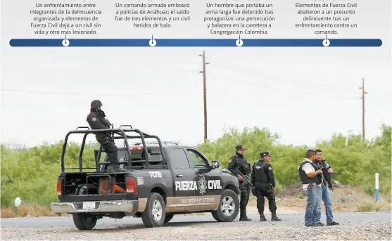  ?? ESPECIAL ?? Las autoridade­s estatales y federales implementa­ron operativo de vigilancia en carreteras y brechas de Anáhuac.