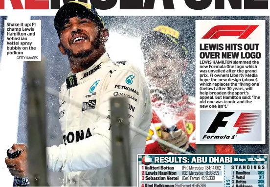  ?? GETTY IMAGES ?? Shake it up: F1 champ Lewis Hamilton and Sebastian Vettel spray bubbly on the podium