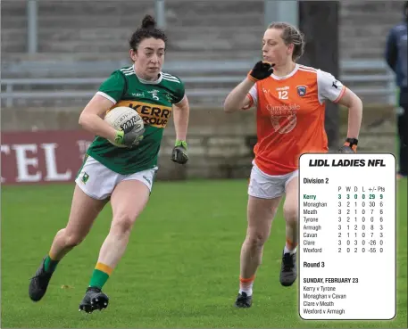  ??  ?? Aisling O’Connell, Kerry in action with Aoife McCoy, Armagh in the Lill Ladies National Football League Division 2 Round 3 at Austin Stack Park, Tralee on Sunday Photo by Joe Hanley