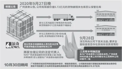  ??  ?? 人民视觉图