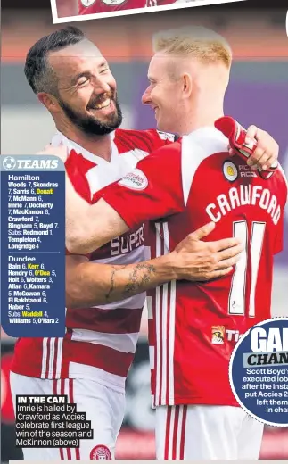  ??  ?? IN THE CAN Imrie is hailed by Crawford as Accies celebrate first league win of the season and McKinnon (above)