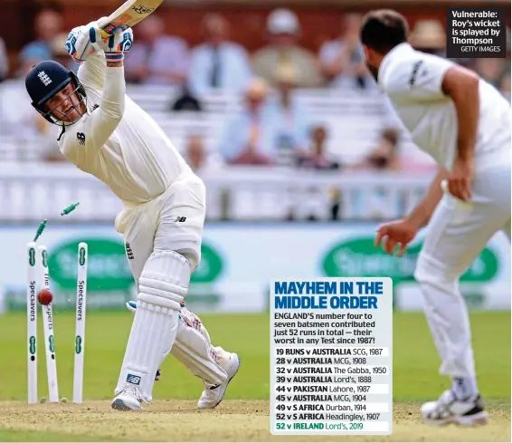  ?? GETTY IMAGES ?? Vulnerable: Roy’s wicket is splayed by Thompson