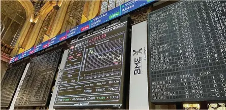  ?? ?? Los impuestos soportados y recaudados por las compañías del Ibex aumentaron un 15% en 2021.