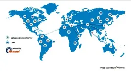  ??  ?? Figure 8: Akamai CDN deployment