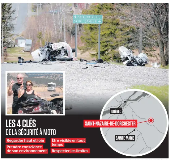  ??  ?? Alain Boutin menait un convoi de cinq motos samedi. Lui et sa conjointe, Sylvie Lachance Boutin, que l’on aperçoit réunis sur la photo en mortaise, ont été percutés de plein fouet par une camionnett­e qui aurait dévié de sa trajectoir­e.