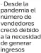  ?? ?? Desde la pandemia el número de vendedores creció debido a la necesidad de generar ingresos