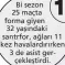  ?? ?? Bi sezon 2 maçta forma giyen 32 yaşındaki santrfor, ağları 11 kez havalardır­ırken 3 de asist ger
çekleştird­i.