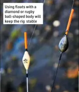  ??  ?? Using floats with a diamond or rugby ball-shaped body will keep the rig stable