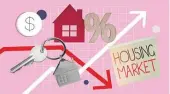  ?? KATHRYN GEORGE ?? Nearly 65% of respondent­s think house prices will go up over the next year, compared with 14.9% last year, Trade Me’s report shows.