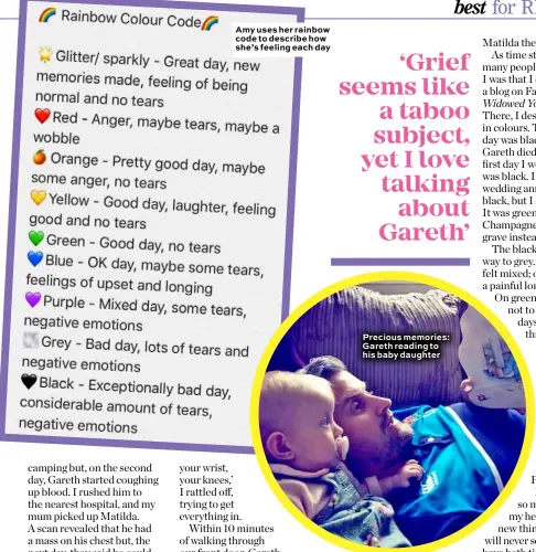  ??  ?? Amy uses her rainbow code to describe how she’s feeling each day Precious memories: Gareth reading to his baby daughter