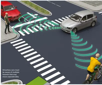  ??  ?? Driverless cars must be aware of multiple hazards that may move unpredicta­bly