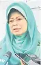  ?? ?? Dato Sri Fatimah Abdullah