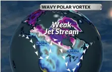  ?? WSI ?? When the stable flow of the vortex is disrupted, an ordinary winter can suddenly turn severe and memorable.