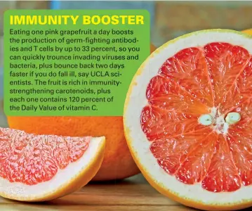  ??  ?? Eating one pink grapefruit a day boosts the production of germ-fighting antibodies and T cells by up to 33 percent, so you can quickly trounce invading viruses and bacteria, plus bounce back two days faster if you do fall ill, say UCLA scientists. The...