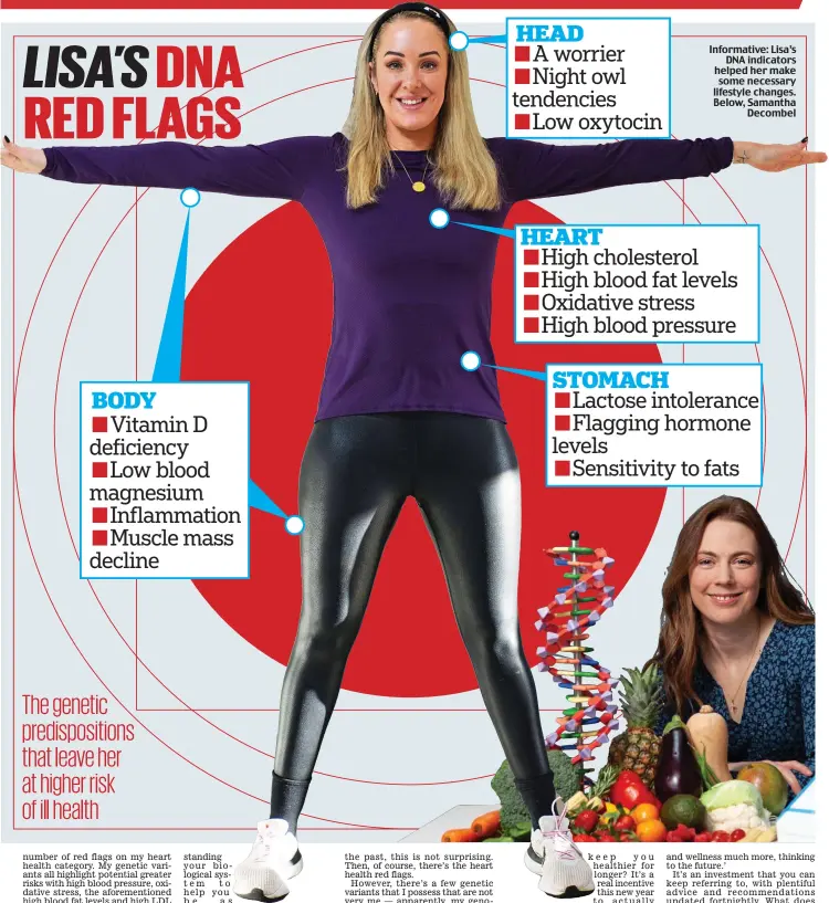  ?? ?? Informativ­e: Lisa’s DNA indicators helped her make some necessary lifestyle changes. Below, Samantha Decombel