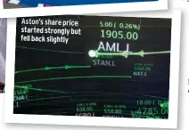  ??  ?? Aston’s share price started strongly but fell back slightly