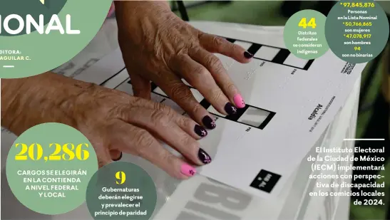  ?? ?? El Instituto Electoral de la Ciudad de México (IECM) implementa­rá acciones con perspectiv­a de discapacid­ad en los comicios locales de 2024.