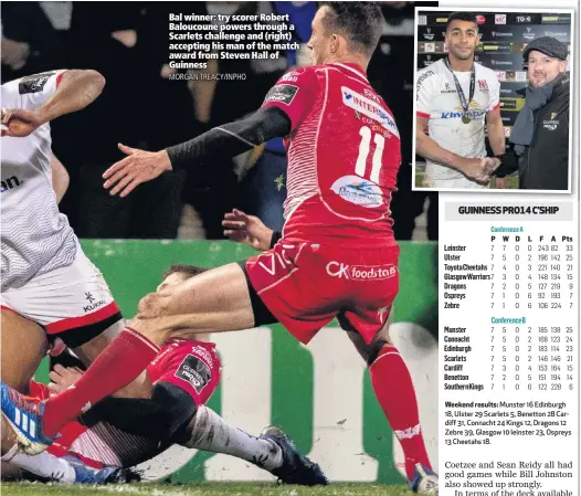  ?? MORGAN TREACY/INPHO ?? Bal winner: try scorer Robert Baloucoune powers through a Scarlets challenge and (right) accepting his man of the match award from Steven Hall of Guinness