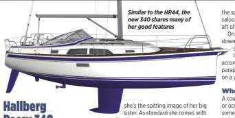  ??  ?? Similar to the HR44, the new 340 shares many of her good features