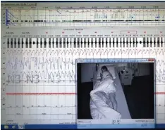  ??  ?? Szenen einer Laborunter­suchung: (oben von links) Ankunft im Patientenz­immer; man beachte die Kamera an der Decke, die den Schlafende­n die ganze Nacht filmt. Nachtschwe­ster Viktoria verkabelt Körper und Kopf der Testperson. Unten von links: Als der Tag...