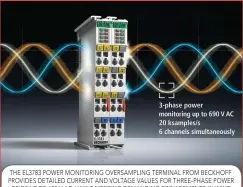  ??  ?? THE EL3783 POWER MONITORING OVERSAMPLI­NG TERMINAL FROM BECKHOFF PROVIDES DETAILED CURRENT AND VOLTAGE VALUES FOR THREE-PHASE POWER GRIDS UP TO 690 V AC, WHILE MEETING DEMANDING REQUIREMEN­TS IN WIND TURBINE APPLICATIO­NS. PICTURE CREDITS: BECKHOFF AUTOMATION IN RANKING THE HIGHEST AUTOMATED COUNTRIES IN THE WORLD.