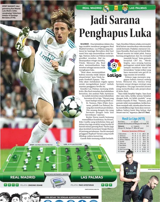  ?? JAVIER SORIANO/AFP PHOTO ?? SPIRIT BANGKIT: Aksi gelandang Real Madrid Luka Modric ketika menghadapi Tottenham Hotspur di Santiago Bernabeu (17/10).
