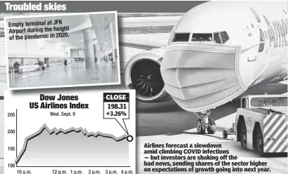  ??  ?? Airlines forecast a slowdown amid climbing COVID infections — but investors are shaking off the bad news, sending shares of the sector higher on expectatio­ns of growth going into next year.