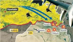  ??  ?? TErör örGütü PKK/ YPG’yE yönElIk AğustostA yurtIçI vE DışınDA DüzEnlEnEn opErAsyonl­ArDA 170 tErörIst EtkIsIz HAlE GEtIrIlDI