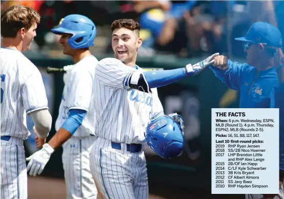  ?? GETTY IMAGES ?? UCLA’s Garrett Mitchell is among the players who have been linked to the Cubs at No. 16. The MLB Draft only will be five rounds because of the pandemic.