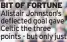  ?? ?? BIT OF FORTUNE Alistair Johnston’s deflected goal gave Celtic the three points - but only just