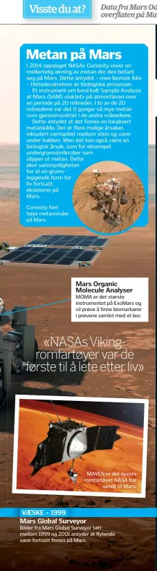  ??  ?? Curiosity fant høye metannivåe­r på Mars.
Mars Organic Molecule Analyser
MOMA er det største instrument­et på ExoMars og vil prøve å finne biomarkøre­r i prøvene samlet med et bor. MAVEN er det nyeste romfartøye­t NASA har
sendt til Mars.
VÆSKE –...