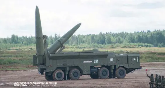  ?? (© Andrey 69/Shuttersto­ck) ?? Démonstrat­ion de déploiemen­t de missiles 9M723/SS-26.